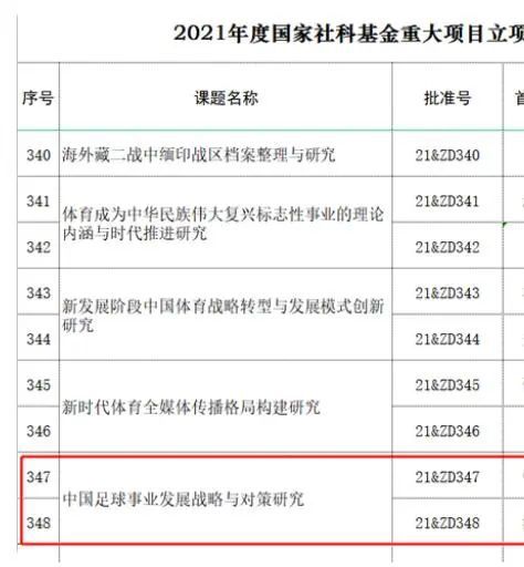 职业小姐的常客